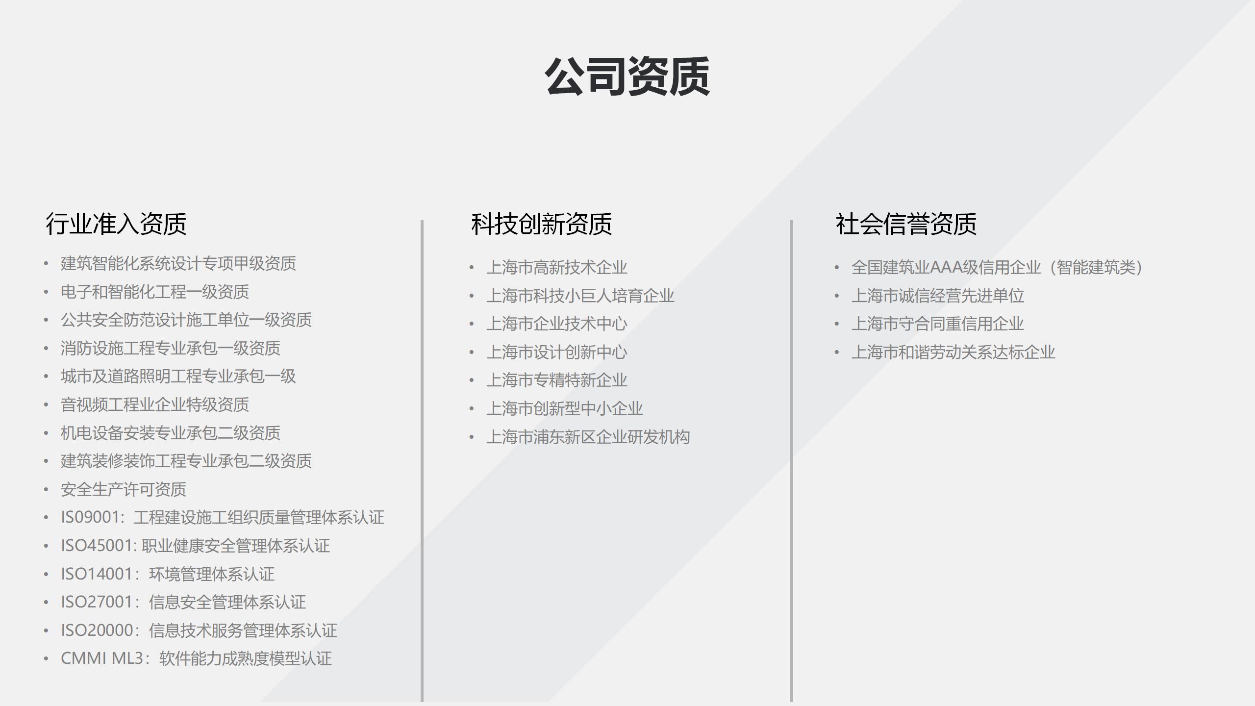 公司資質_01(1).jpg